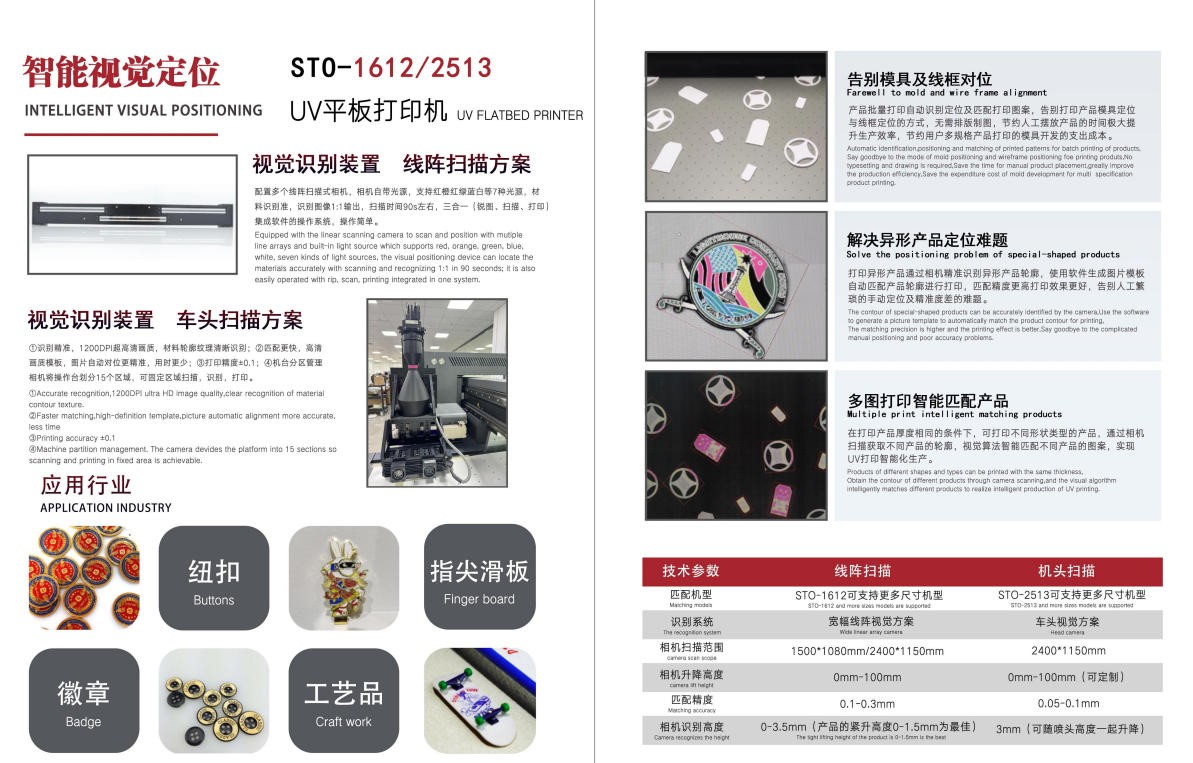 視覺(jué)定位UV打印機(jī)原理與優(yōu)勢(shì)詳解：告別定位煩惱